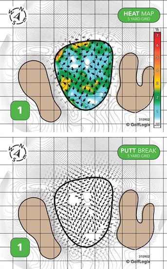 Sunday River Golf Club Sunday River