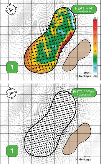 Tartan Park Golf Course White