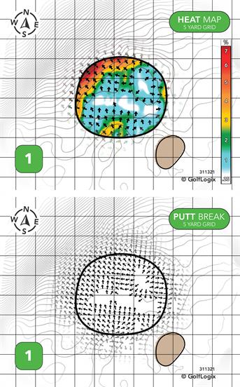 Polson Country Club Olde