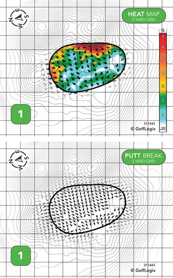 Mellomar Golf Park Mellomar 9