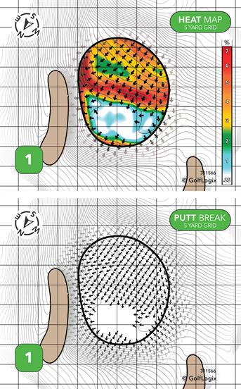 Den Brae Golf Course Den Brae