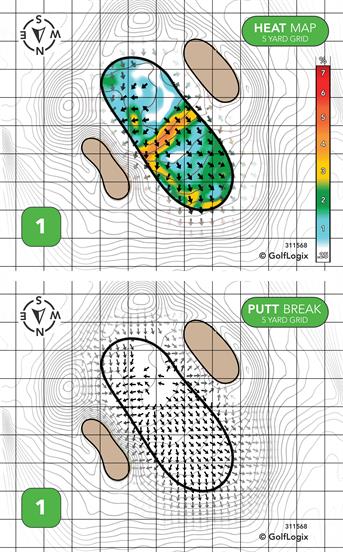 Dixie Golf Association Dixie