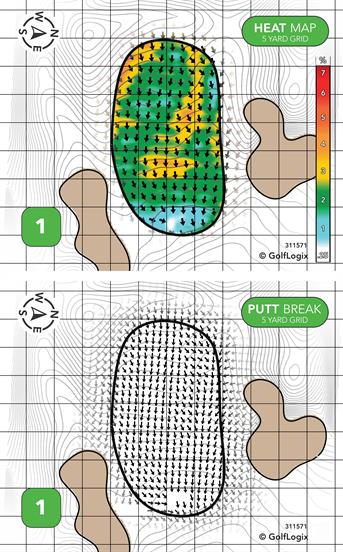 Whitefish Lake Golf Club North