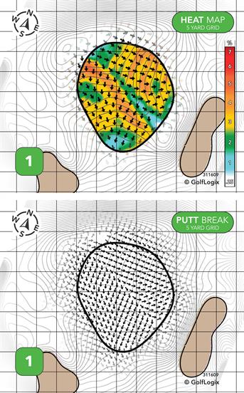 Newport Golf Club Newport