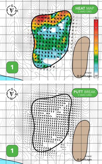 Territory Golf Club Territory