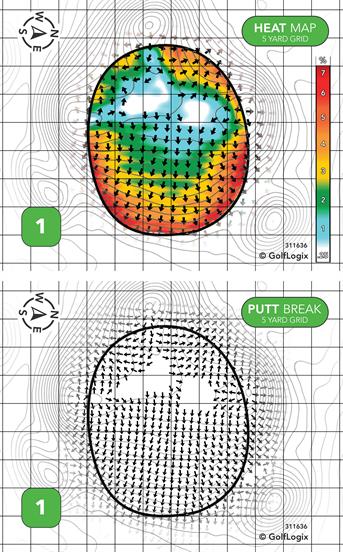 North Bend Golf Course North Bend