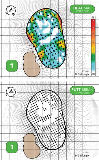 Columbia Country Club Columbia