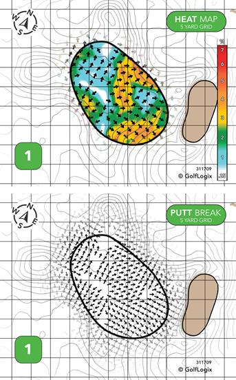 City Course At The Phillips Event Center
