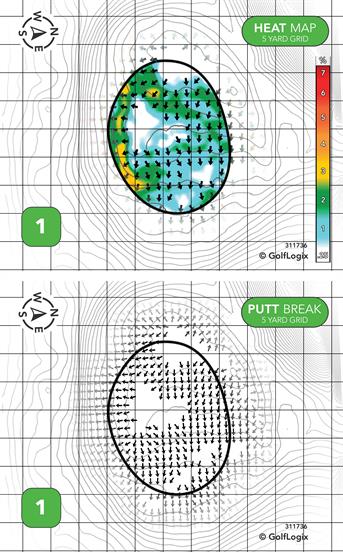 Highland National Golf Course 9 Hole