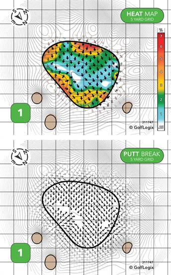 Nutters Crossing Golf Course Nutters Crossing