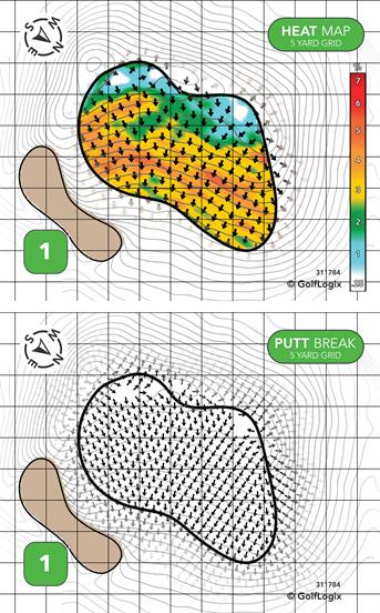North Links Golf Course North Links