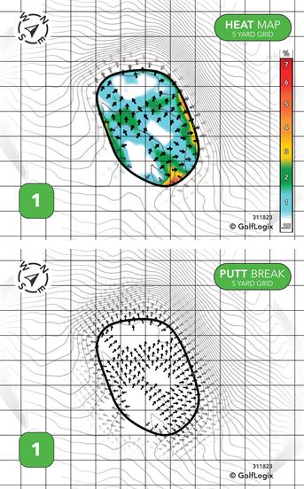 Southaven Golf Center Southaven