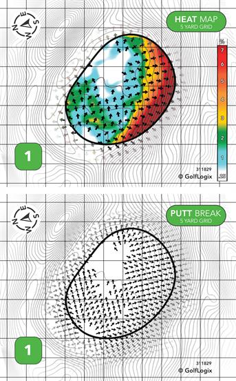 Saint Ann Golf Course Saint Ann