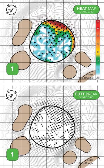 Highland Country Club Highland