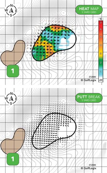 Red Field Golf Club Red Field Golf Club