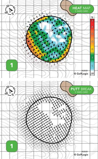 Oaks Summit Golf Course Oaks Summit