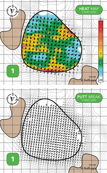 Whitefish Lake Golf Club South