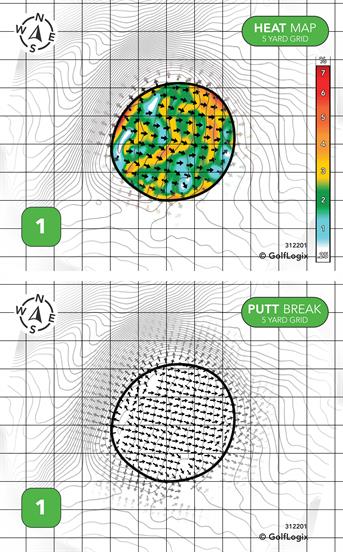 Duncan Hills Golf Course Duncan Hills