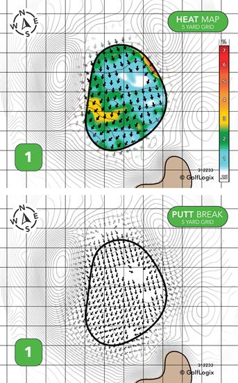 Eastman Golf Links Eastman