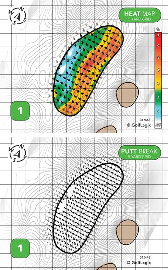 River Downs Golf Club River Downs