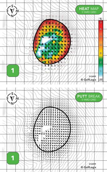 L.A. Nickell Municipal Golf Course L.A. Nickell