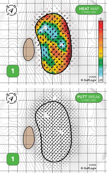 Wild Horse Golf Club At Gothenburg Wild Horse