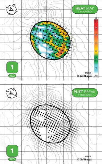 Frederick Golf Club ( Red - White - Blue )