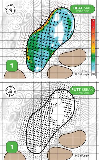 National Youth Golf Center National Youth 1
