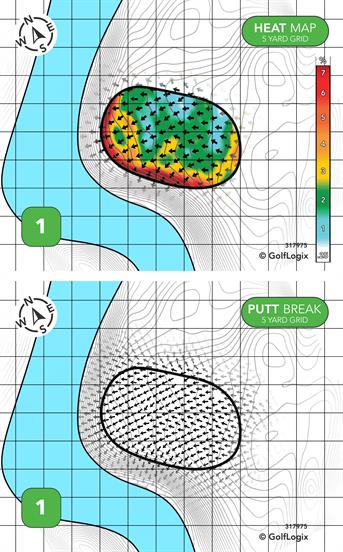 Orange Beach Golf Center Orange Beach