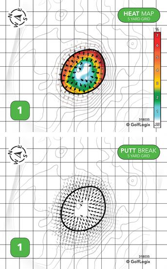 Owensville Golf Course Owensville