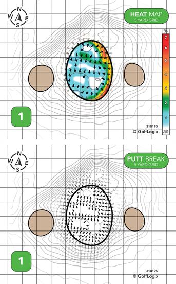 Pascagoula Country Club Pascagoula