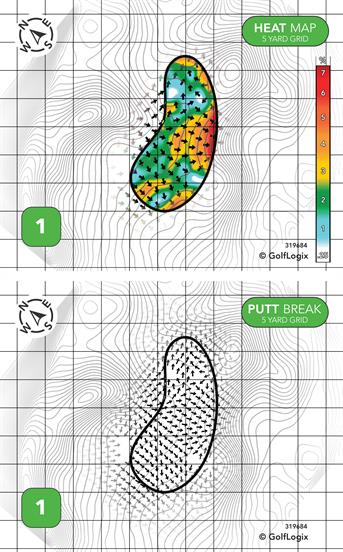 The Links at Columbia The Links