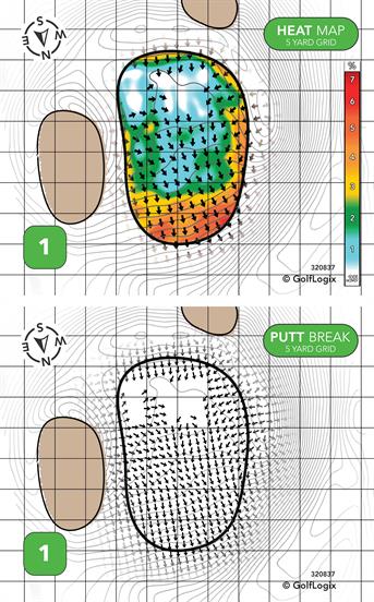 North Kingston Golf Course North Kingston