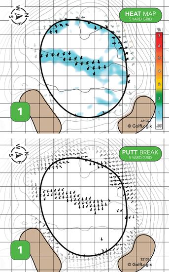 Lexington Golf Course- Back 9 Lexington