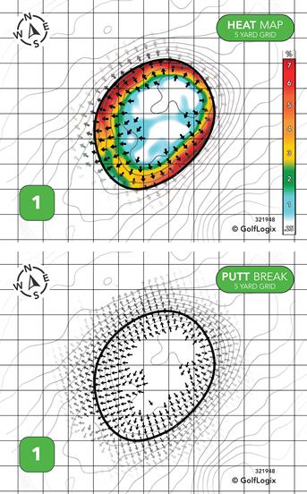 Karlstad Golf Course Karlstad