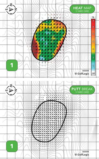Sandstone Golf Club Sandstone Golf Club