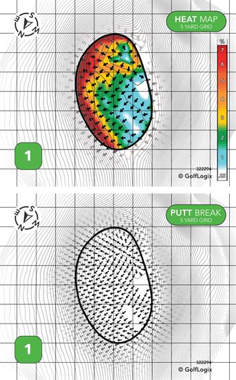 Square Butte Creek Golf Course Square Butte Creek