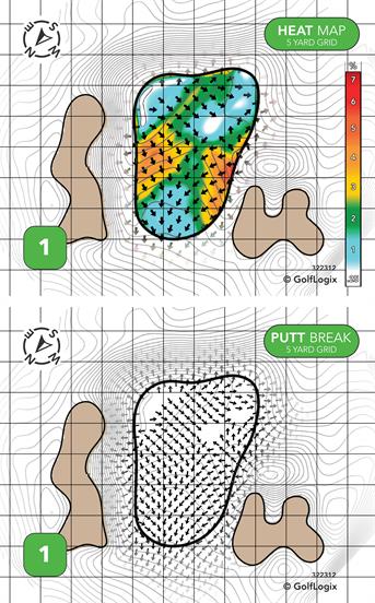 The Bogey Club Bogey