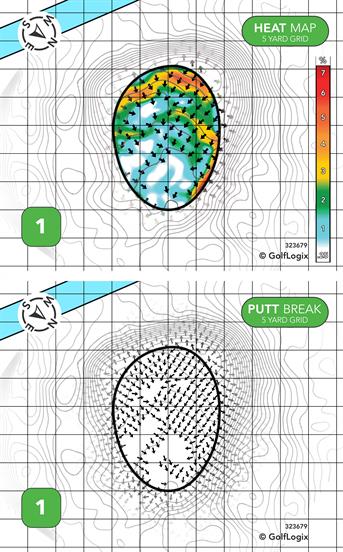 Nittany Country Club- Back 9 Nittany