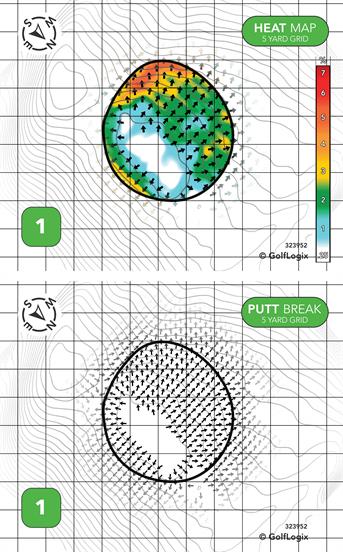 Grandy Nine Golf Course Grandy Nine