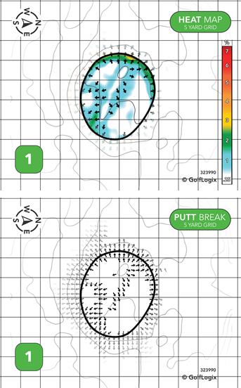 Crossroads Golf Course Crossroads