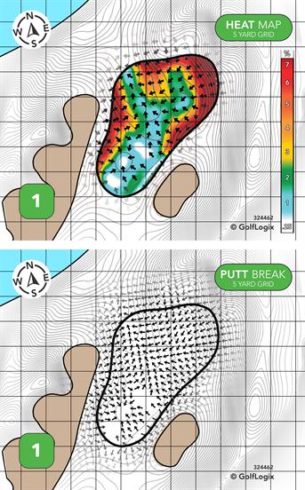 The links at Rainbow Curve Rainbow Curve