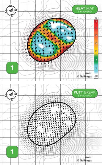 Lancaster Riverside Golf Course Lancaster Riverside