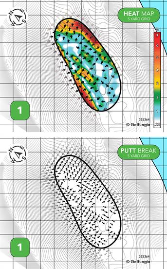 Streamside Golf Course- Back 9 Streamside