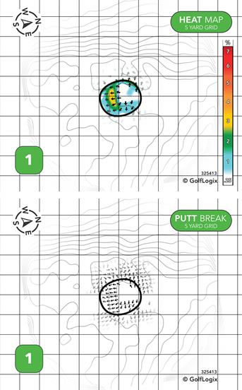 Downs Golf Course Downs