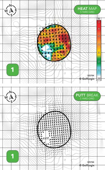 Siasconset Golf Course Siasconset