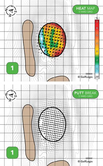 Mt Tabor Country Club- Back 9 Mt Tabor