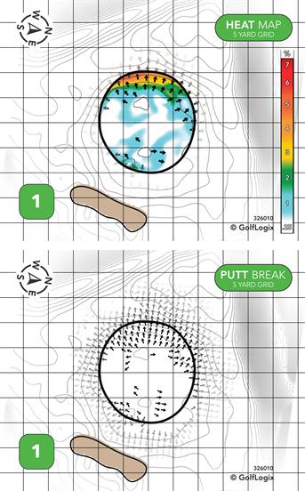 Balsams Panorama Golf Course Executive