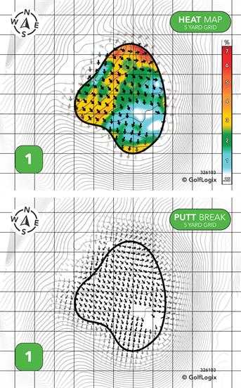 Waterville Community Golf Association Waterville