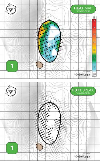 TPC at Wakefield Plantation Regulation Practice